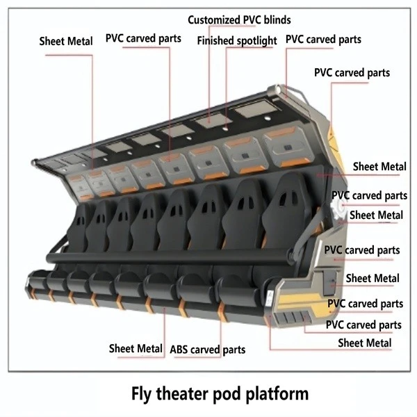 flying dome projection system 04